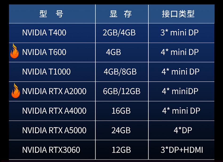 ThinkStation P360图形工作站