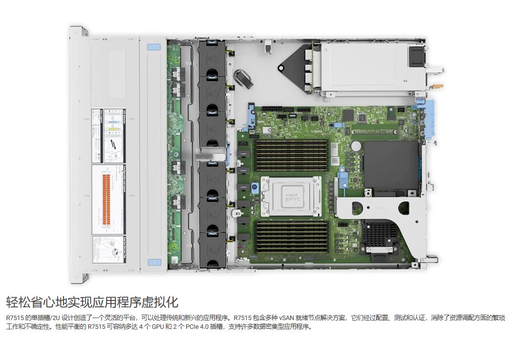 PowerEdge R7515 机架式服务器 - 高级定制服务