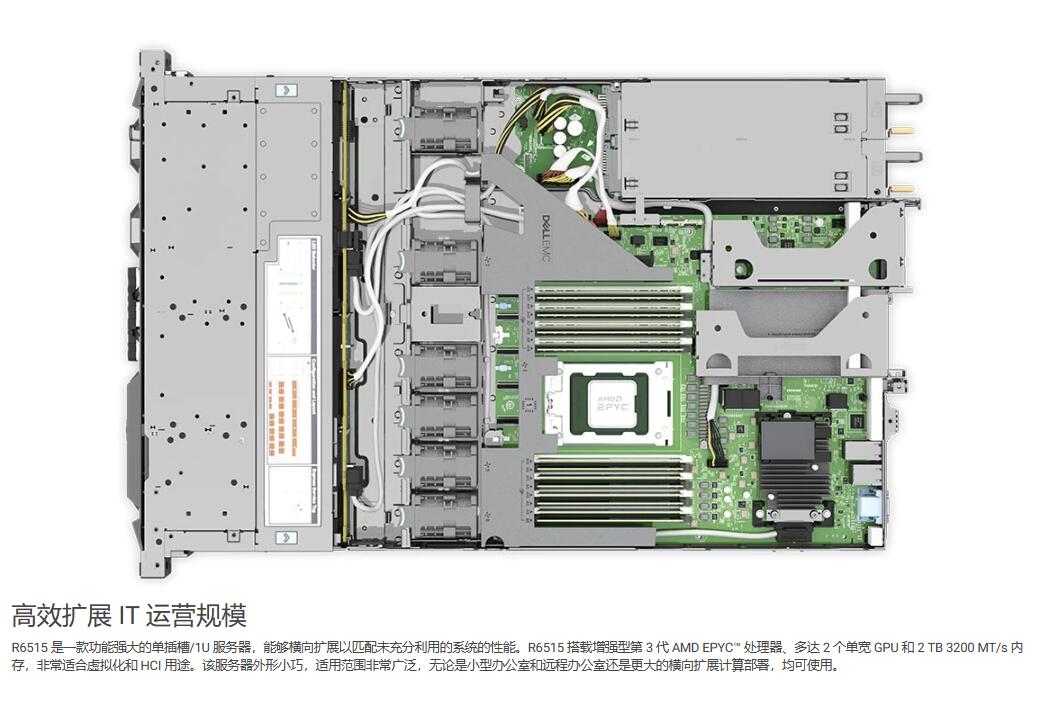 PowerEdge R6515 机架式服务器 -高级定制服务