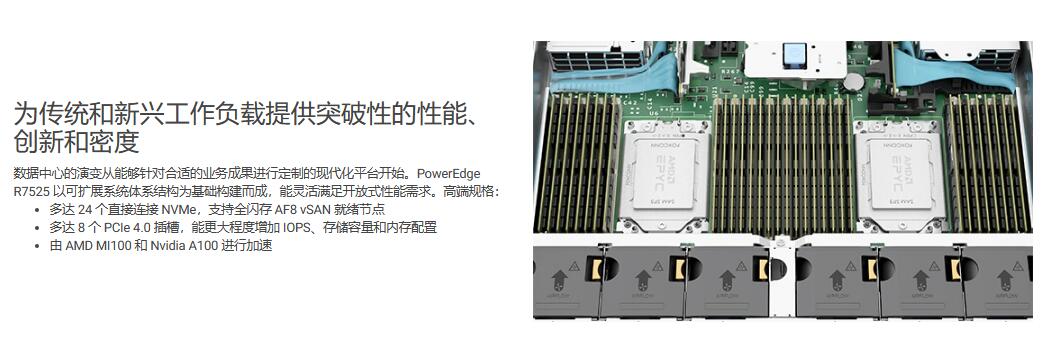 PowerEdge R7525 机架式服务器 - 高级定制服务